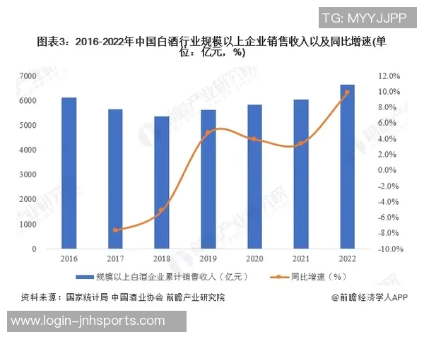 深入分析北京足球队近期状态与表现的多维度数据解读 深入分析北京足球队近期状态与表现的多维度数据解读