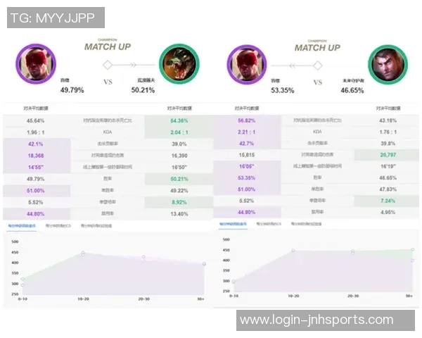 重庆滑板队与上海滑板队赛后技术分析与战术复盘探讨 重庆滑板队与上海滑板队赛后技术分析与战术复盘探讨