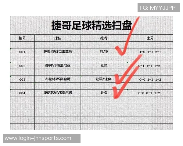 赛后复盘北京足球队与广州足球队实力对比与战术分析 赛后复盘北京足球队与广州足球队实力对比与战术分析