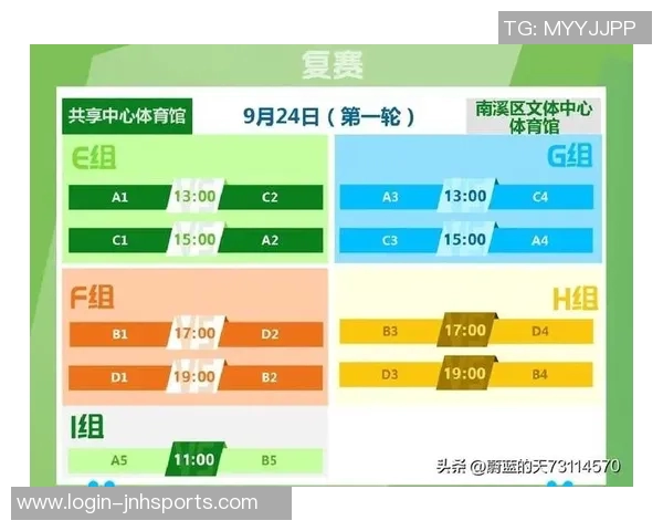 体育实时数据南京篮球队在全运会积分榜上以83分稳居第一名展现强劲实力 体育实时数据南京篮球队在全运会积分榜上以83分稳居第一名展现强劲实力